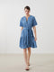 Dresses - Women